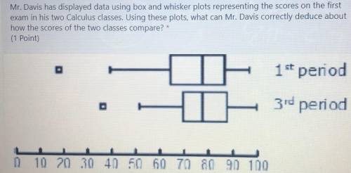 Mr. Davis has displayed data boxes using box and whisker plots representing the scores on the first