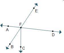Which angle is a vertical angle with Angle EFD?