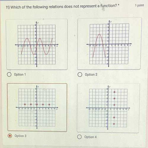 Which is the function and how do you know?