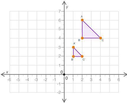 HELP ME! PLEASE!

be for real no playingTwo similar triangles are shown on the coordinate grid:Whi