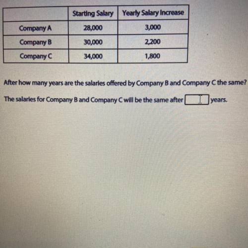 PLEASE HELP

After how many years are the salaries offered by Company B and Company C the