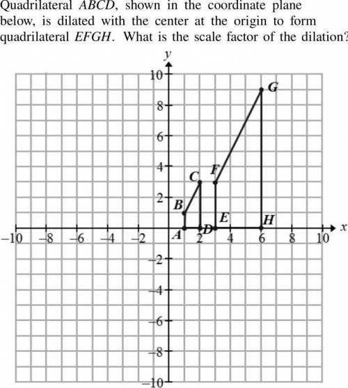 What is the scale factor of the dilation
