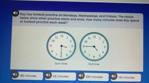 Ray has football practice on Mondays, Wednesdays, and Fridays. The clocks

below show when practic