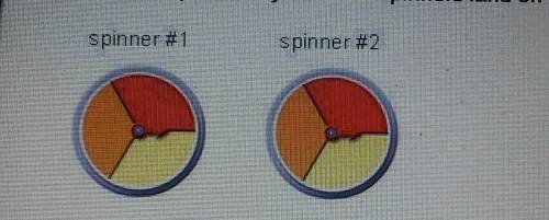 What is the probability that both spinners land on red or orange?

A) 1/9B) 1/3C) 4/9D) 2/9
