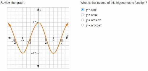 What is the inverse of this trigonometric function?

y = sinx
y = cosx
y = arcsinx
y = arccosx