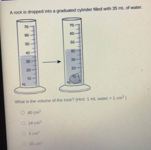 A rook is dropped into a graduated cylinder filled with 35 mL of water.

 What is the volume of th