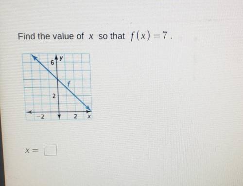 Find value of x so that f(x)=7
