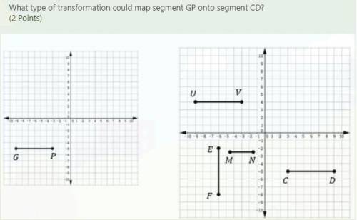 What type of transformation could map segment GP onto segment CD?

A. Translation
B. Reflection
C.