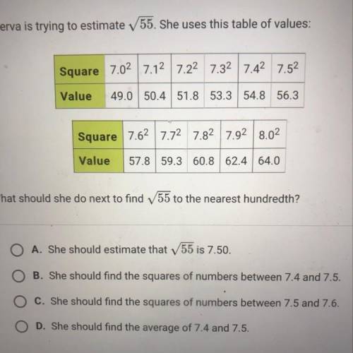 Minerva is trying to estimate v 55. She uses this table of values:

Square 7.02 7.12 7.22 7.32 7.4