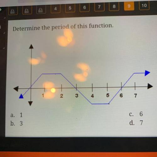 Determine the period of this function