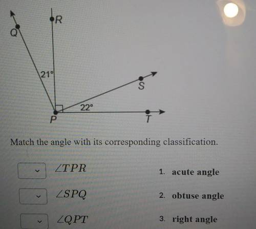 Match the angle with it's corresponding classification