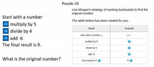 Use Morgan's strategy of working backwards to find the original number.

The table below has been