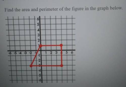 Find the area and perimeter of the figure in the graph below

area =perimeter rounded to the neare