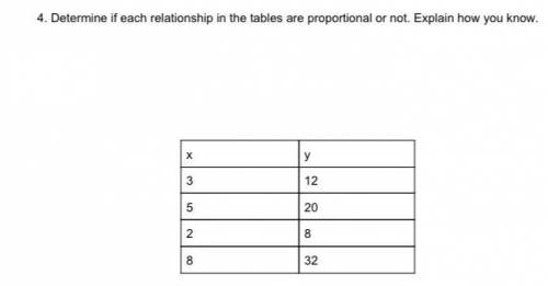 Determine if each relationship in the tables are proportional or not. Explain how you know