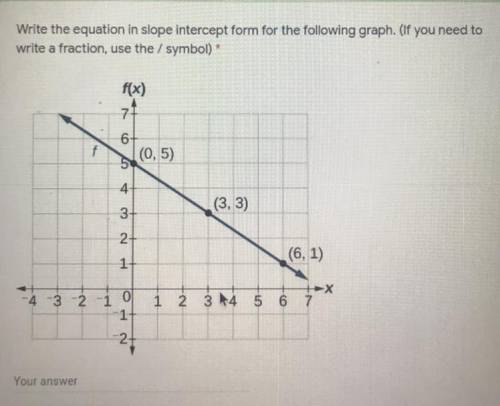 Write the equation in slope intercept form for the following graph.
Please help.?