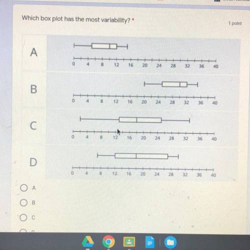 Which box plot has the most variability A,B,C,D