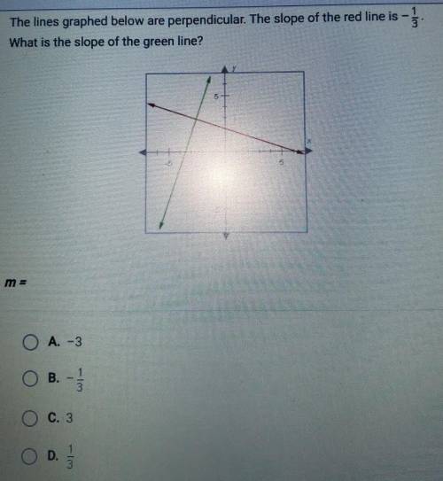 The lines Graphed below are perpendicular. The slope of the red line is -1/3. What is the slope of