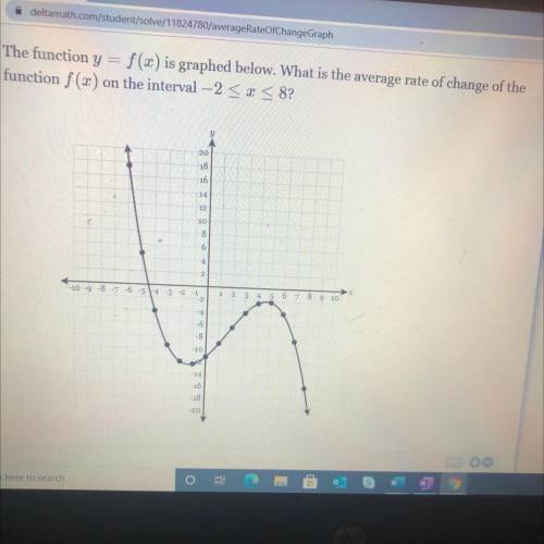 What is the average rate of change of the function? Help!!!
