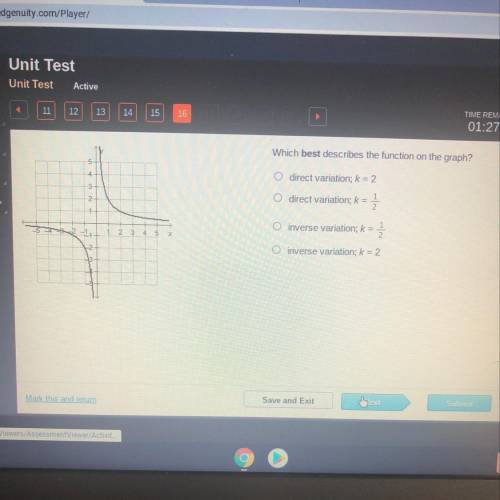 Which best describes the function on the graph?