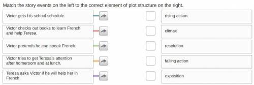 Match the story events on the left to the correct element of plot structure on the right.