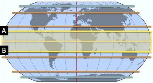 Which of the following climate types is located between lines A and B on the map above?

A. contin