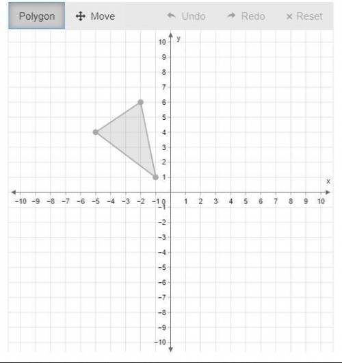 Graph the image of the given triangle after a rotation of 180º about the origin.
 

Select the Poly