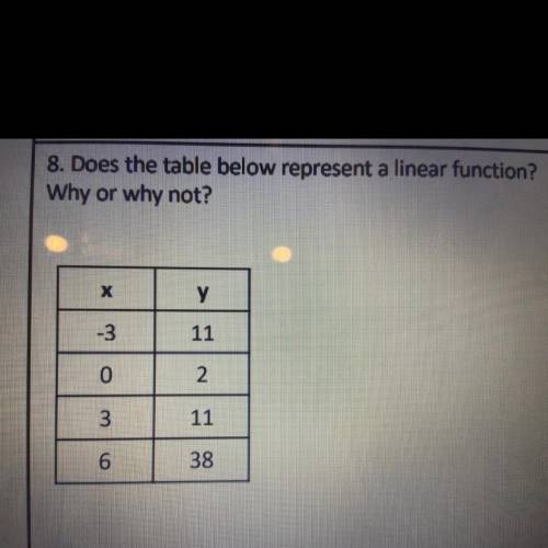 What is the answer for 8