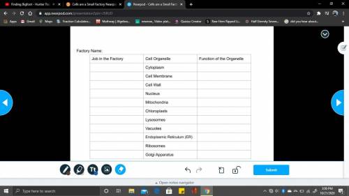 Can anyone help me fill out the chart for a science nearpod?