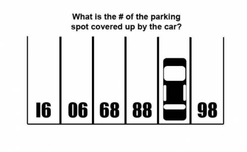 What is the number of the parking space covered by the car?