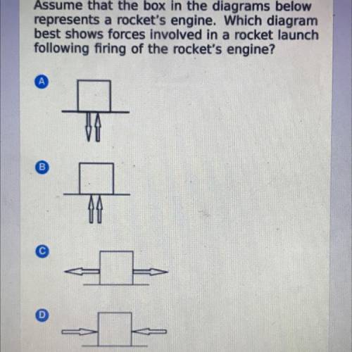 Assume that the box in the diagrams below

represents a rocket's engine. Which diagram
best shows