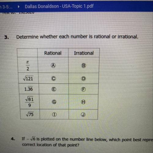 Determine whether each number is rational or irrational