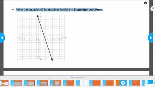 Write the equation of the graph to the right in Slope Intercept Form.