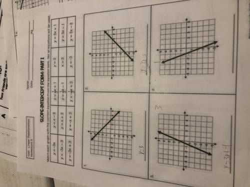 Linear relationships homework 5 please help me. I don’t understand the problems at all.