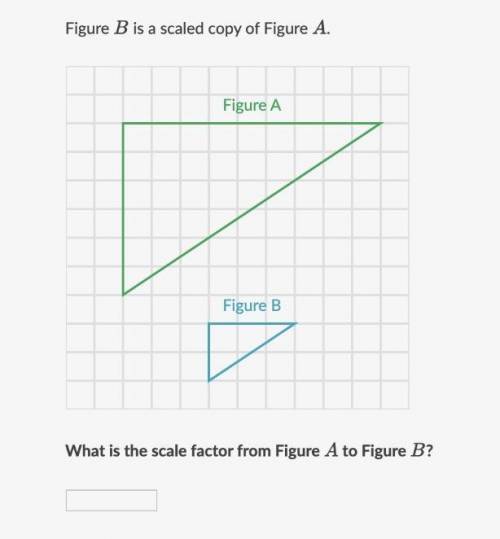 Figure B is a scaled copy of Figure A.