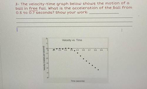 3- The velocity-time graph below shows the motion of a

ball in free fall. What is the acceleratio