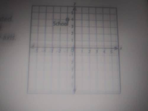 This coordinate grid shows where Alberto's school is located. Each unit represents one block. Alber