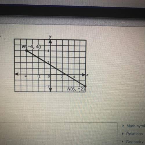 The diagram shows line MN graphed on a coordinate plane. Point P

lines on line MN and is 3/4 of t