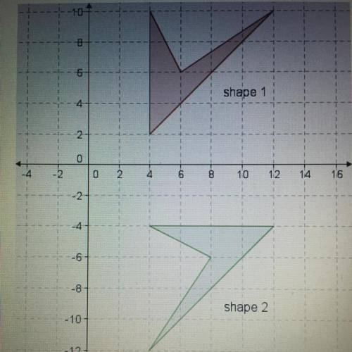 Shape 1 and shape 2 are plotted on a coordinate plane. Which statement about the shapes is true?