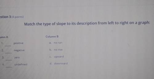 Match the type slope to its description from left to right on a graph ?