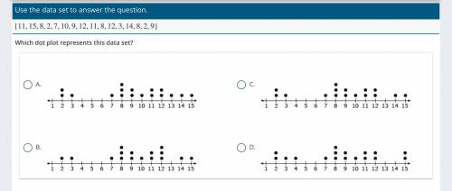 11,15,8,2,7,10,9,12,11,8,12,3,14,8,1,9 Which dot plot represents this data