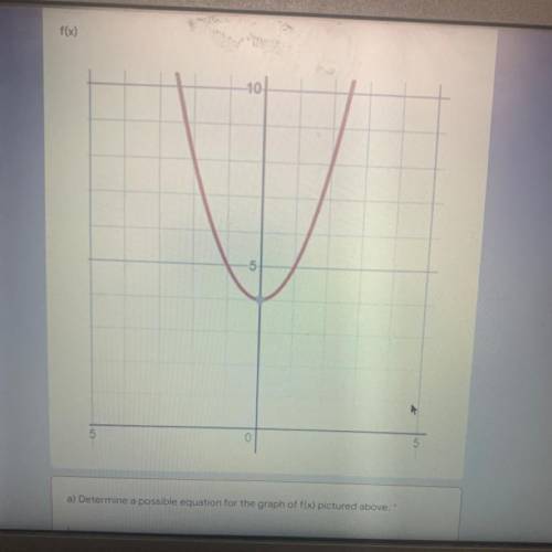 Can someone help please?

f(x)
-10
a) Determine a possible equation for the graph of f(x) pictured