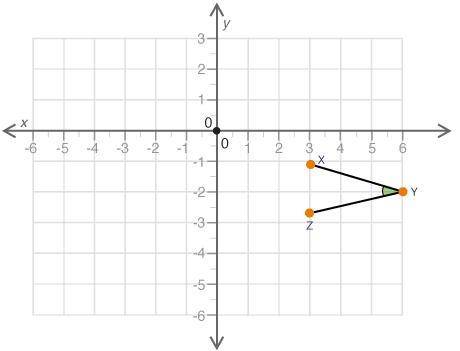 Angle XYZ is rotated 270 degrees counterclockwise about the origin to form angle X′Y′Z′. Which stat