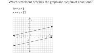 Which statement best describes the graph and system of equations?

4y - x = 8
x - 4y = 12
A( infin