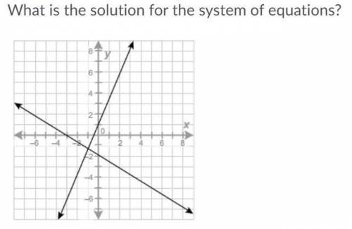 What is the solution for the system of equations?
A(-1,-1)
B(1,-1)
C(-1,1)
D(1,1)
