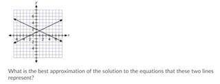 What is the best approximation of the solution to the equations that these two lines represent?

A