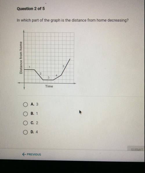 In which part of the graph is the distance from home decreasing