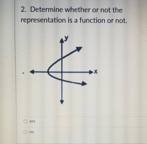 Determine whether or not the representation is a function or not will mark brainiest