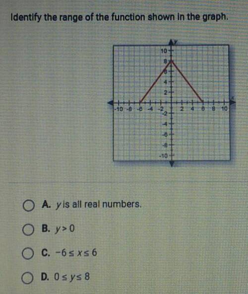 Pls help me...

A. y is all real numbersB. y>0C.-6</=x </=6D.0 </=y </=8
