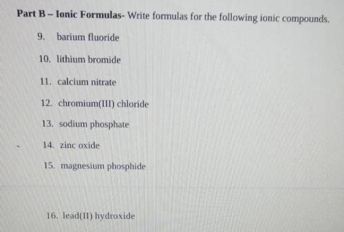 What is the formulas for the following ionic conpounds