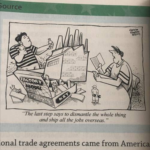 Analyze Historical Sources
How does this cartoon illustrate
changes in employment patterns?
